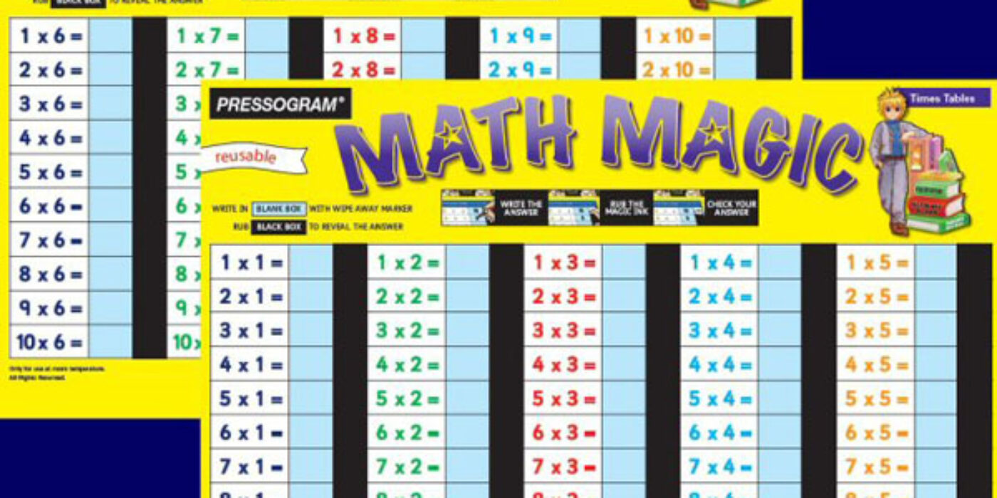 MM: Multiplication random